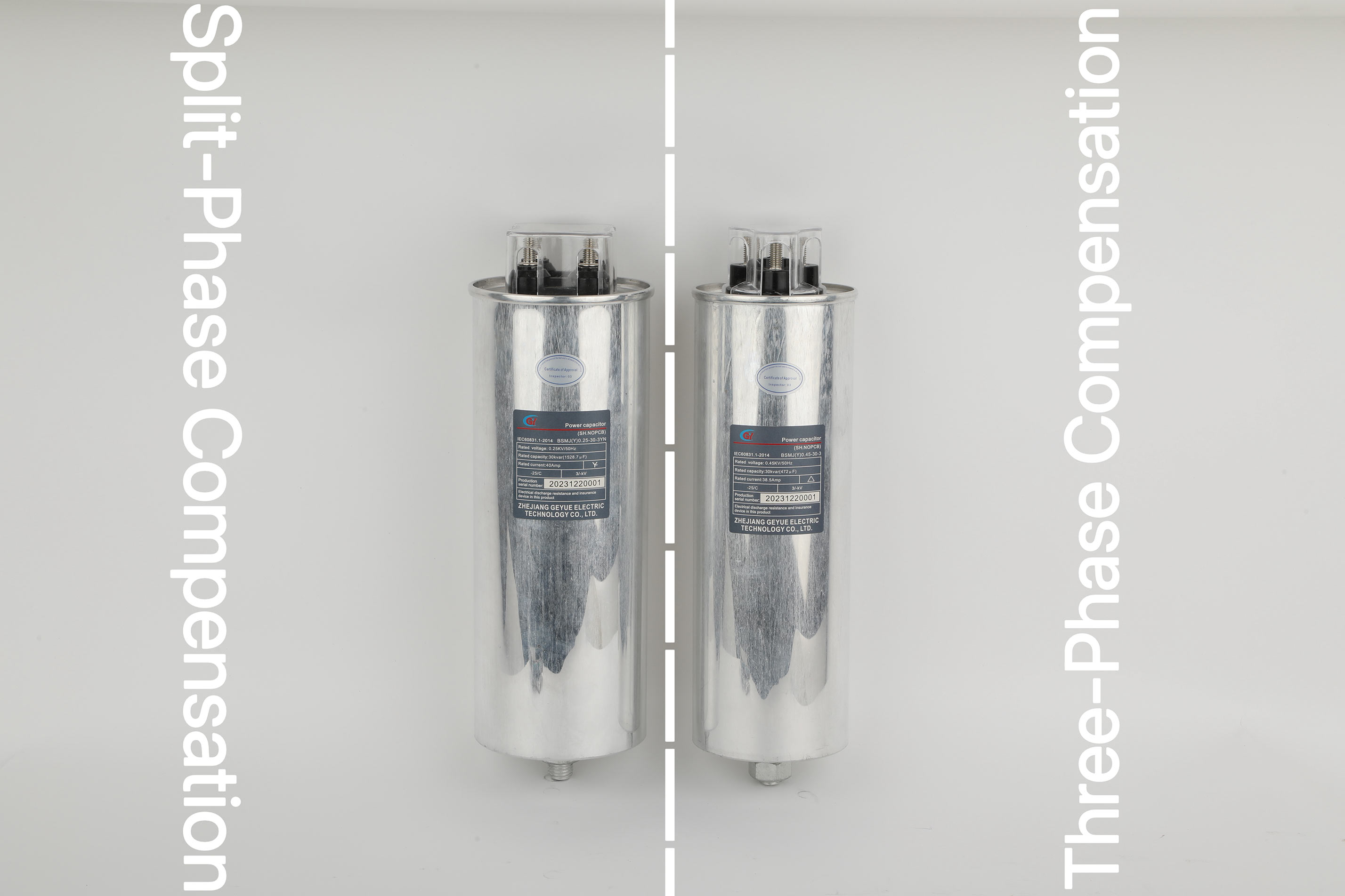 FAQ 3: The Three-Phase Load of Our System Is Very Unbalanced. Is It Better to Adopt Three-Phase Compensation or Split-Phase Compensation? If Split-Phase Compensation Is Adopted, How Will the Capacity Be Allocated?